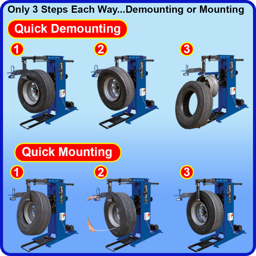 Step-by-step process of tire demounting and mounting on a blue background
