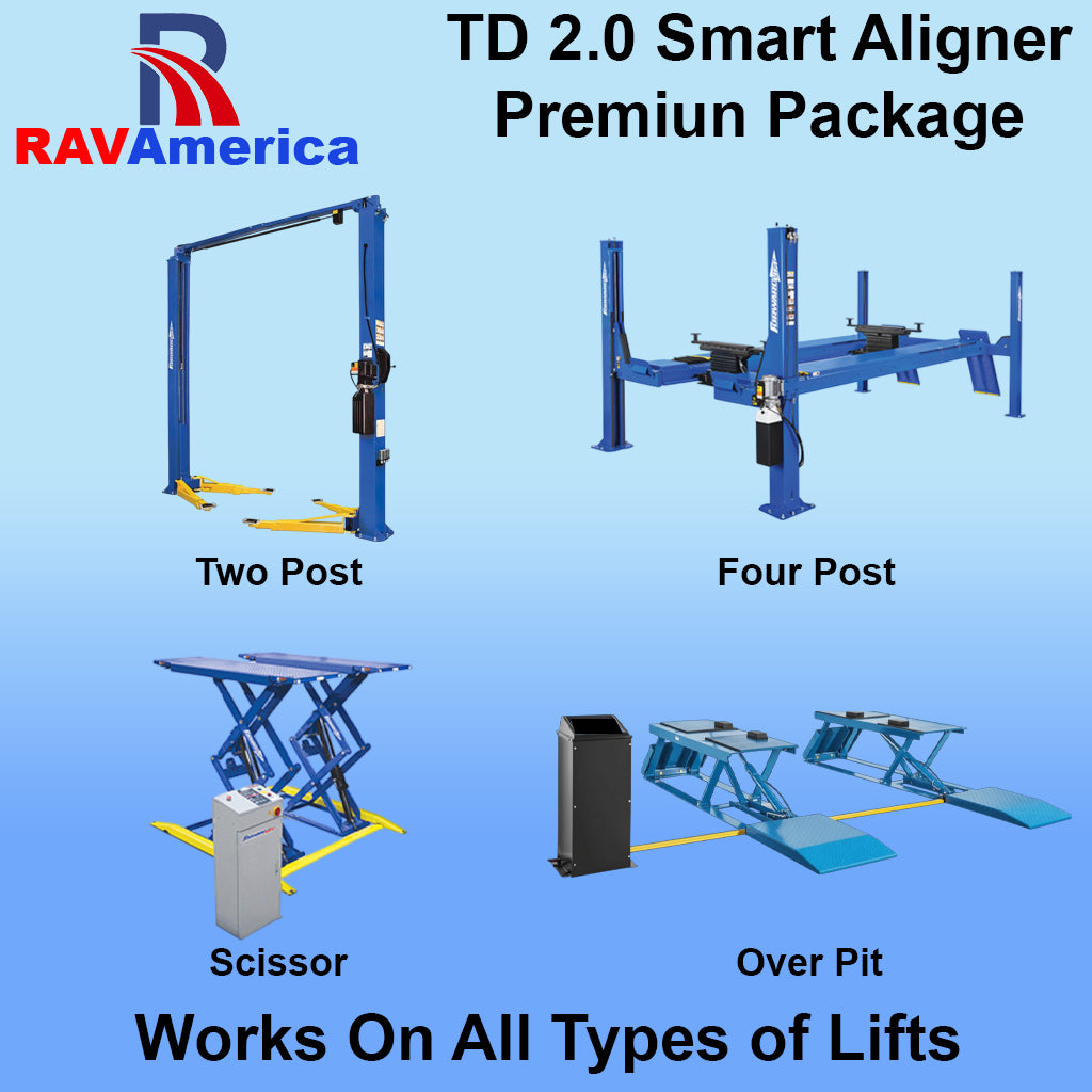 RAVAmerica TD 2.0 Smart Aligner Premiun Package