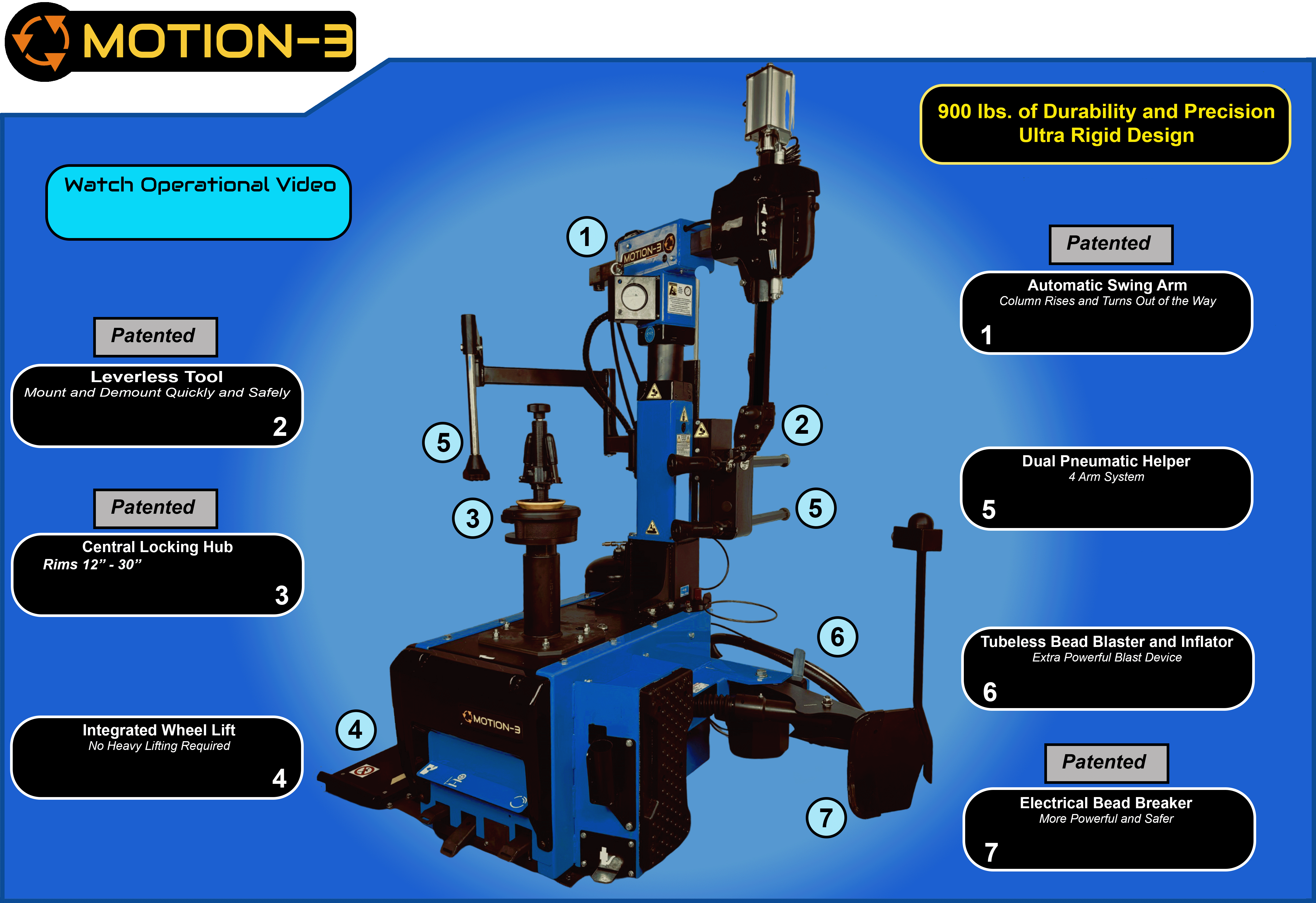 Motion 3 Leverless Automatic Tire Changer Patented