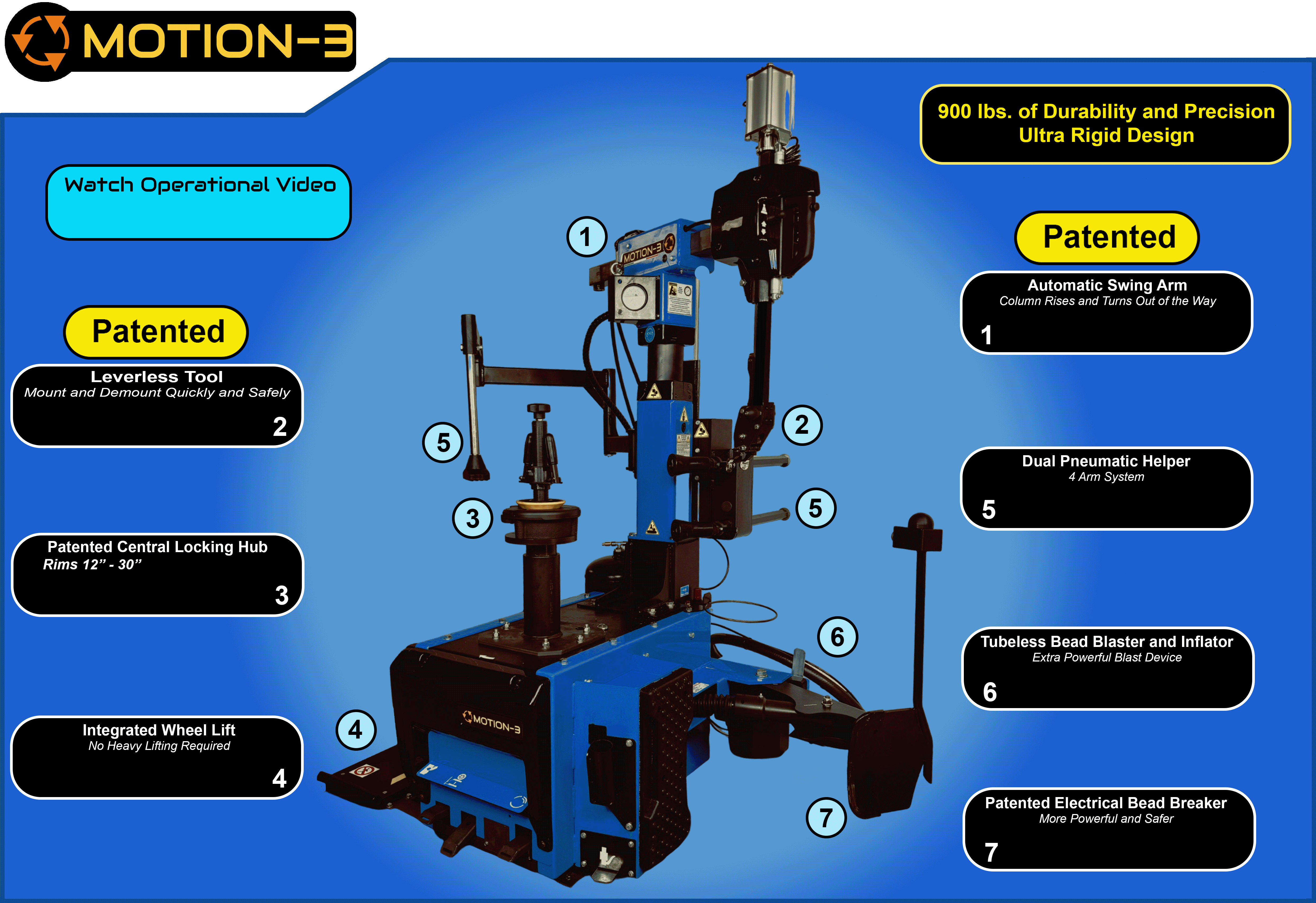 Motion 3 Leverless Automatic Tire Changer Motion 3 Leverless Automatic Tire Changer Patented 1